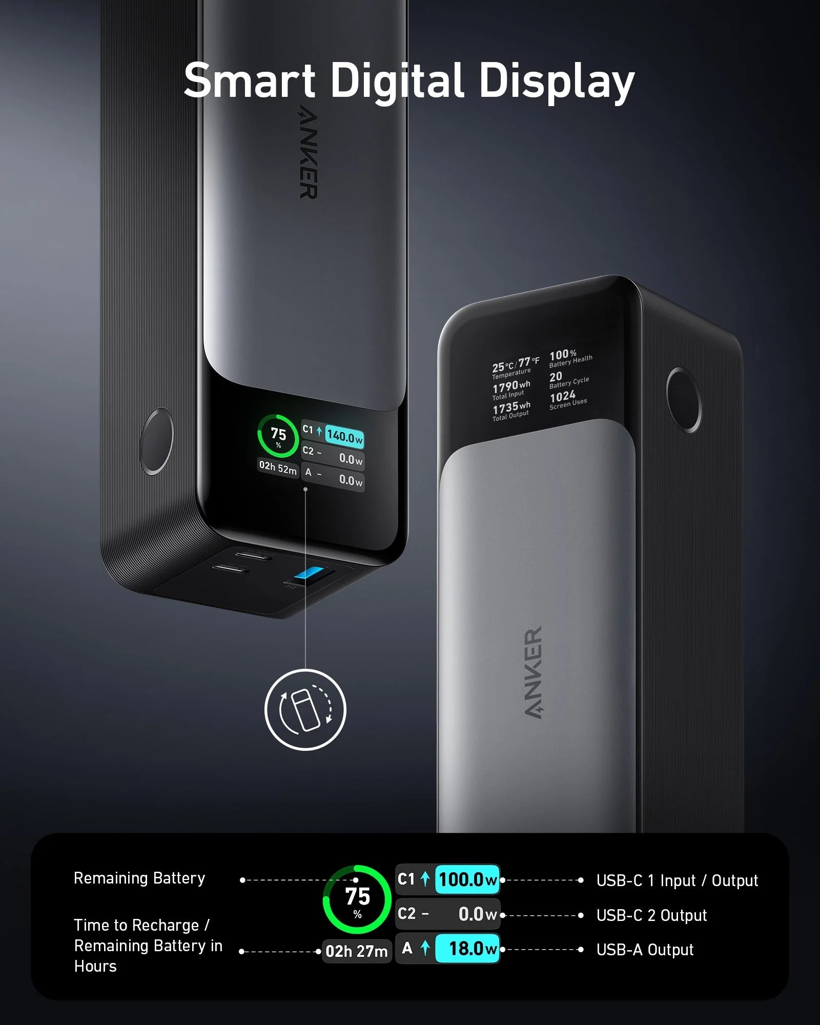 POWER BANK Anker Cod Produs: A1289011 [1]
