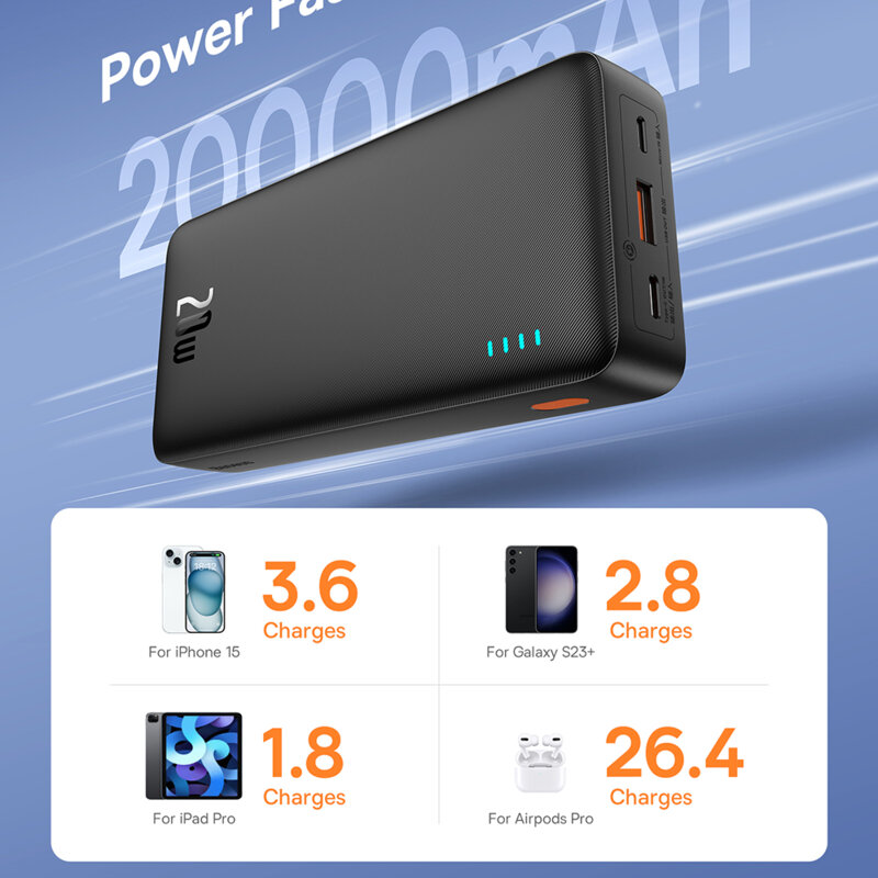 POWER BANK Baseus Airpow, 20000mAh, 20W, 1 x USB; 1 x USB Type-C input/output, total 3A, include cablu USB la USB Type-C de 50cm, negru, Cod Produs: P10022804113-00 [2]