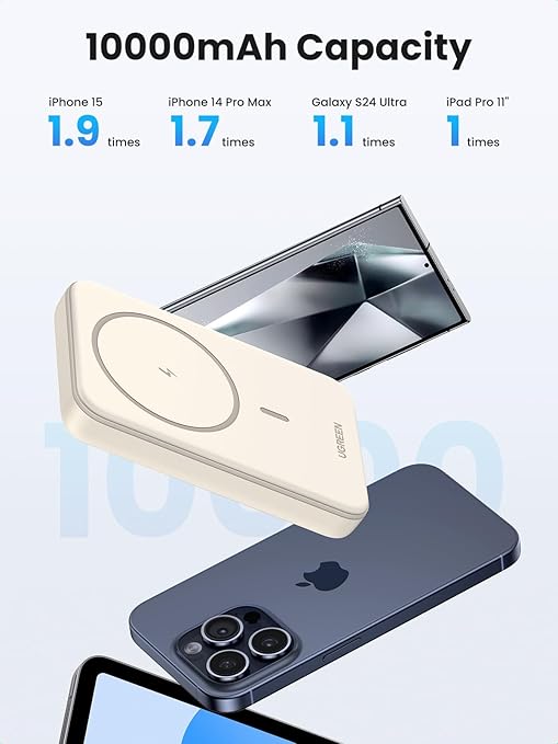 POWER BANK Ugreen Cod Produs: 25208 [3]