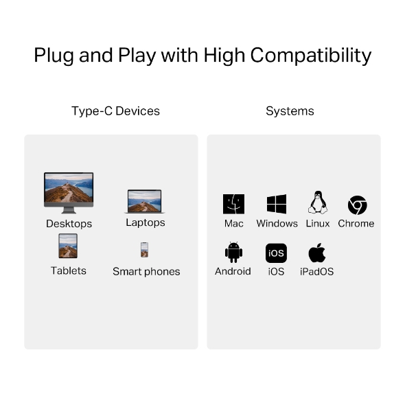 CARD READER extern TP-Link, interfata USB Type-C, citeste/scrie: SD si microSD,  suporta carduri maxim 1 TB, lungime cablu 15 cm, metalic, gri Cod Produs: UA440C [6]