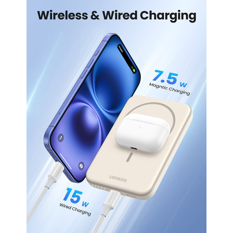 POWER BANK Ugreen Cod Produs: 25207 [6]