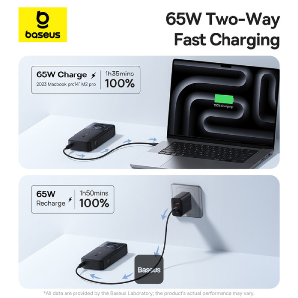 POWER BANK Baseus Free2Pull, display, capacitate 20000mAh, 65W, cablu integrat USB Type-C, 1 x USB Type-C, total 5V/3A, negru, Cod Produs: P10073700123-00 [6]