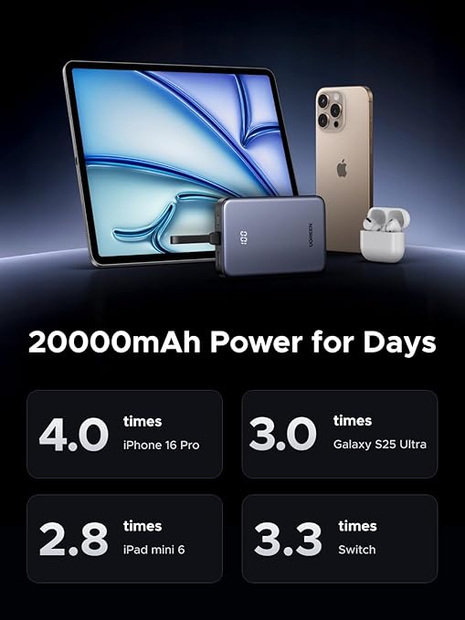 POWER BANK Ugreen Cod Produs: 45762 [6]