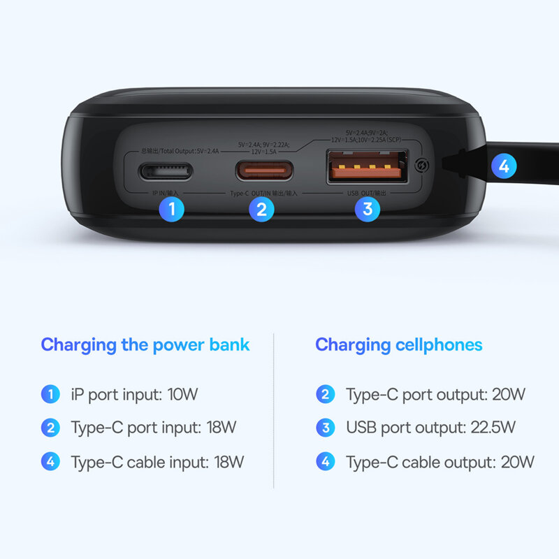 POWER BANK Baseus Qpow Pro+, display, capacitate 10000mAh, 22.5W, 1 x USB; 1 x USB Type-C, cablu integrat 1 x USB Type-C, total 5V/2.4A, negru, Cod Produs: P10067101113-00 [2]