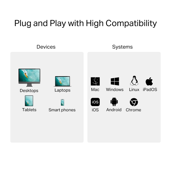 CARD READER extern TP-Link, interfata USB Type-C, citeste/scrie: SD si microSD,  suporta carduri maxim 1 TB, lungime cablu 15 cm, metalic, gri Cod Produs: UA430C [4]