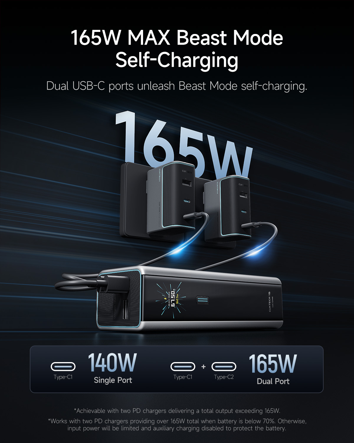 POWER BANK Cuktech P+ Series 2C1A, 20000mAh, PD 3.1, 210W, 1 x USB; 2 x USB Type-C, digital display pt. status baterie, gri Cod Produs: CKPB200UGLGR [2]