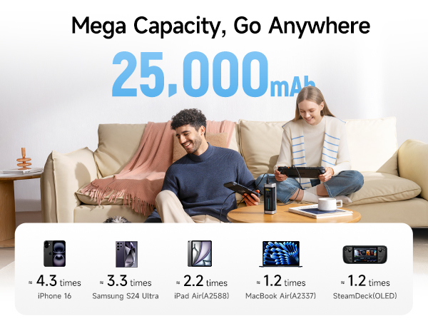 POWER BANK Cuktech P+ Series 2C1A, 25000mAh, PD 3.1, 210W, 1 x USB; 2 x USB Type-C, digital display pt. status baterie, negru, Cod Produs: CUK00P23GLBK [5]