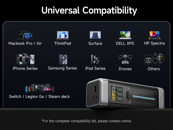 POWER BANK Cuktech P+ Series 2C1A, 25000mAh, PD 3.1, 210W, 1 x USB; 2 x USB Type-C, digital display pt. status baterie, negru, Cod Produs: CUK00P23GLBK [6]