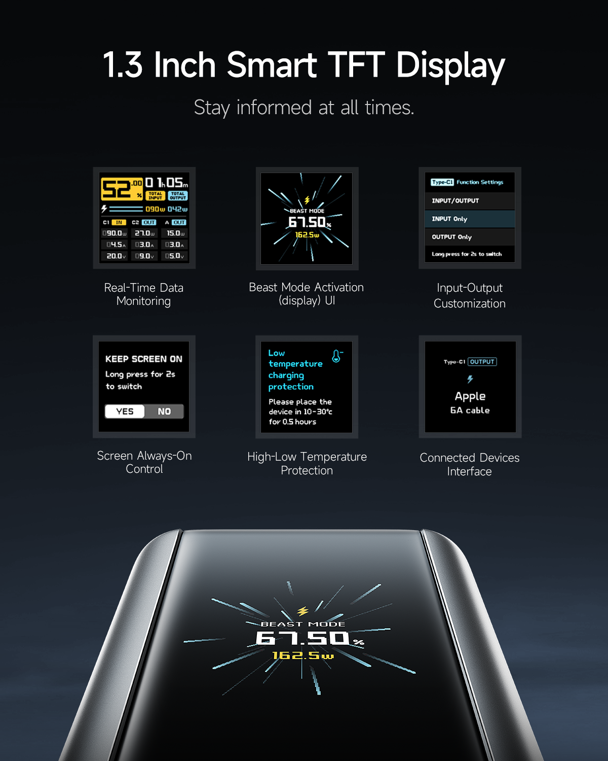 POWER BANK Cuktech P+ Series 2C1A, 20000mAh, PD 3.1, 210W, 1 x USB; 2 x USB Type-C, digital display pt. status baterie, gri Cod Produs: CKPB200UGLGR [6]