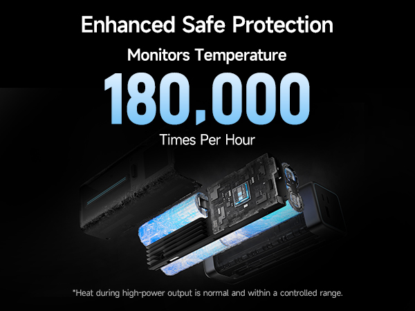 POWER BANK Cuktech P+ Series 2C1A, 25000mAh, PD 3.1, 210W, 1 x USB; 2 x USB Type-C, digital display pt. status baterie, negru, Cod Produs: CUK00P23GLBK [7]