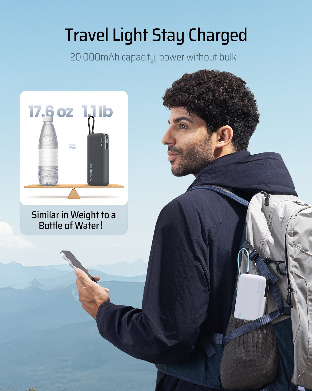 POWER BANK Cuktech CP25, 20000mAh, 55W, 1 x USB; 1 x USB Type-C, 1 x cablu USB Tpe-C integrat, digital display pt. status baterie, gri Cod Produs: CUKP200NGLDG [8]