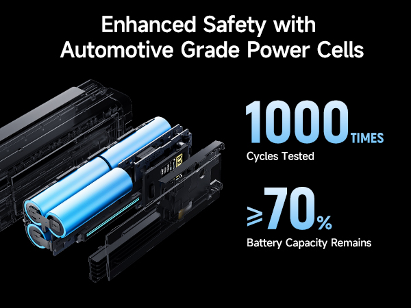 POWER BANK Cuktech P+ Series 2C1A, 25000mAh, PD 3.1, 210W, 1 x USB; 2 x USB Type-C, digital display pt. status baterie, negru, Cod Produs: CUK00P23GLBK [9]