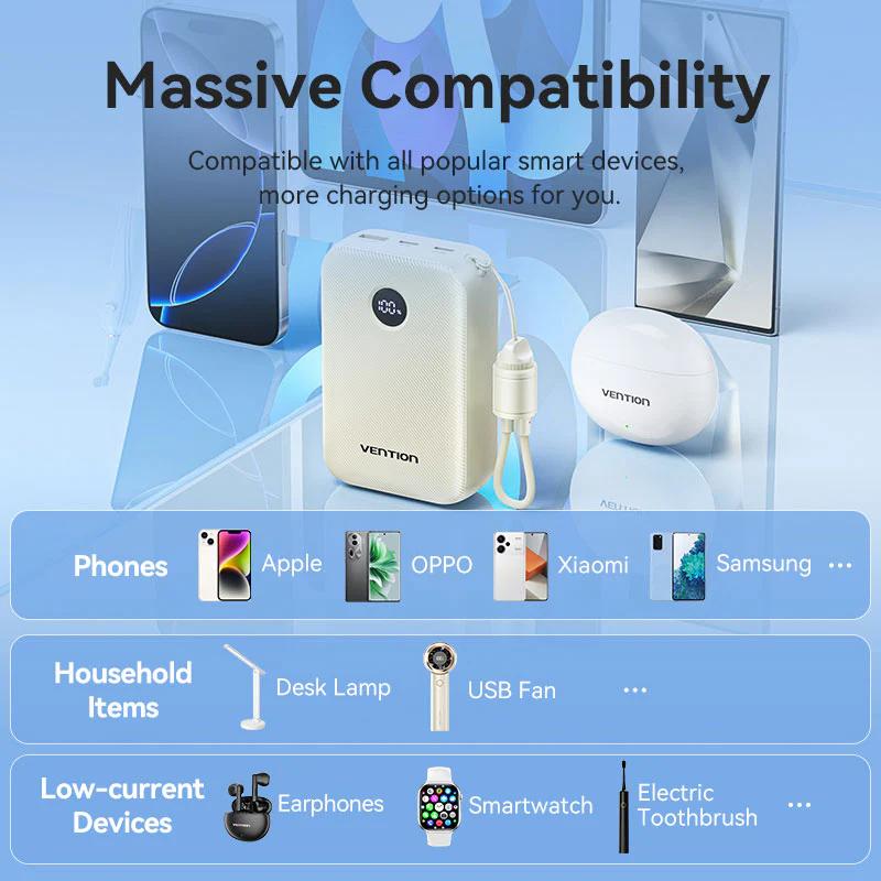 POWER BANK Vention 20000mAh Power Bank (USB-C + USB-C/USB-C/USB-A) with Built-in USB-C to USB-C Cable 22.5W Beige LED Display Type , Cod Produs: FKBN0-C [7]