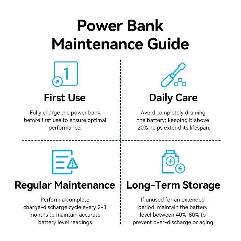 POWER BANK Vention 10000mAh Power Bank (USB-C + USB-C/USB-C/USB-A) with Built-in USB-C to USB-C Cable 22.5W Beige LED Display Type , Cod Produs: FKAN0-C [6]