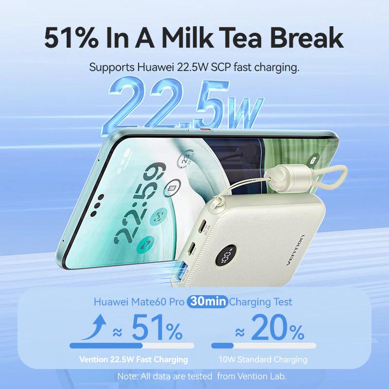 POWER BANK Vention 10000mAh Power Bank (USB-C + USB-C/USB-C/USB-A) with Built-in USB-C to USB-C Cable 22.5W Beige LED Display Type , Cod Produs: FKAN0-C [3]