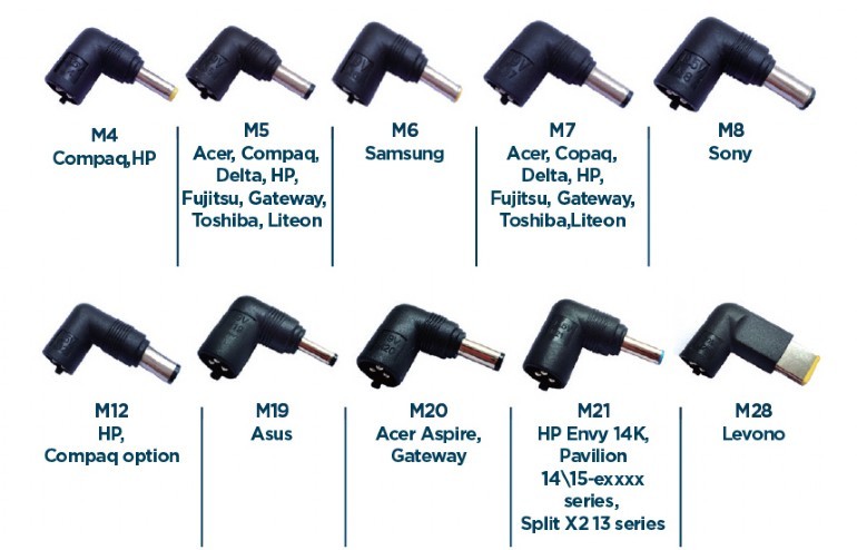 ALIMENTATOR Notebook Universal AC-DC, GEMBIRD, 60W - tensiuni 5V-20V DC la 4.5 A max, 1x USB-A + 1x USB Type-C, conectori M4/M5/M6/M7/M8/M12/M19/M20/M21/M28, cablu 1.5m, negru, Cod Produs: NPA-PD60-01 [5]